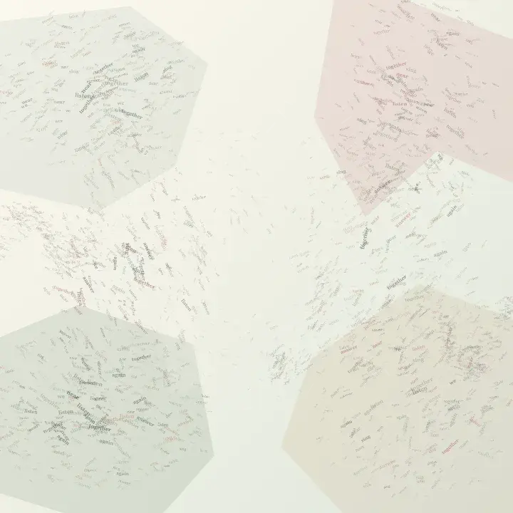A Chorus Without a Center: cumulative painting state 3 of 3; Four unequal peripheral voice deposits gather around a low-density center; small words cross, occlude, and fade so collective sound is carried by distributed pressure rather than a speaker.